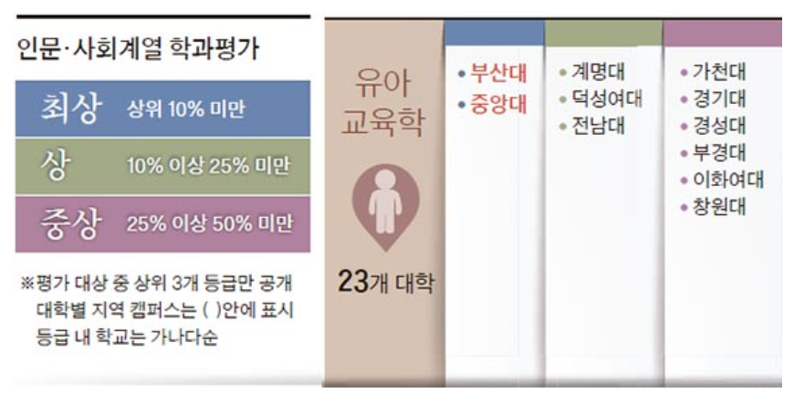 4유아교육학.png