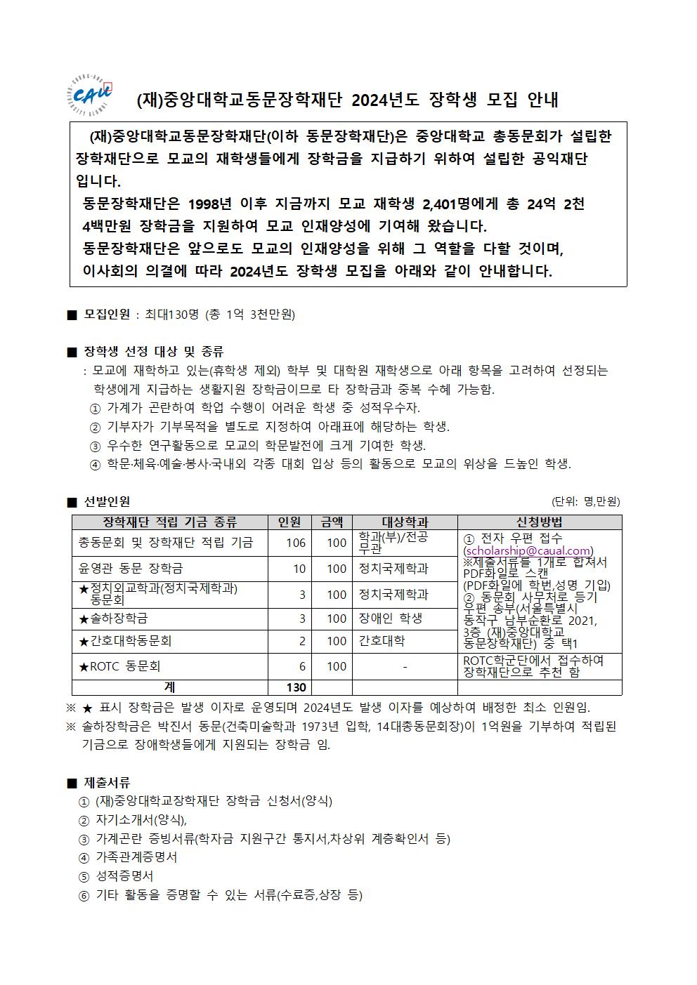 장학생모집안내(신청서, 자기소개서포함)001.jpg